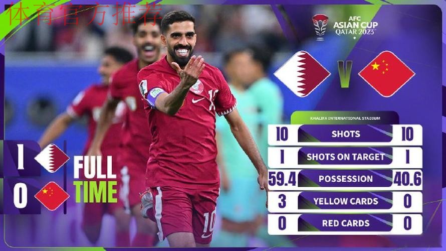 国足战平卡塔尔展现新气象 过程理想演绎希望之战