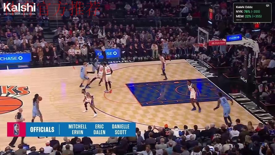 尼克斯133-120击败灰熊豪取五连胜 布伦森32+10率队稳居东部次席