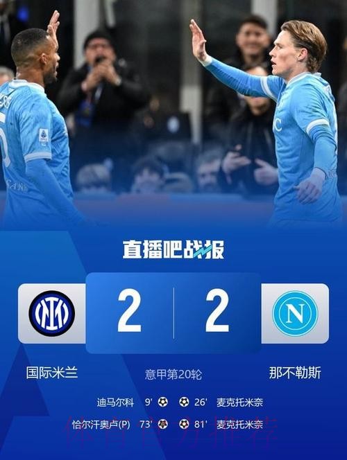 国米2-2那不勒斯,小麦双响,恰20点射,迪马尔科破门 国米2-2那不勒斯,小麦双响,恰20点射,迪马尔科破门