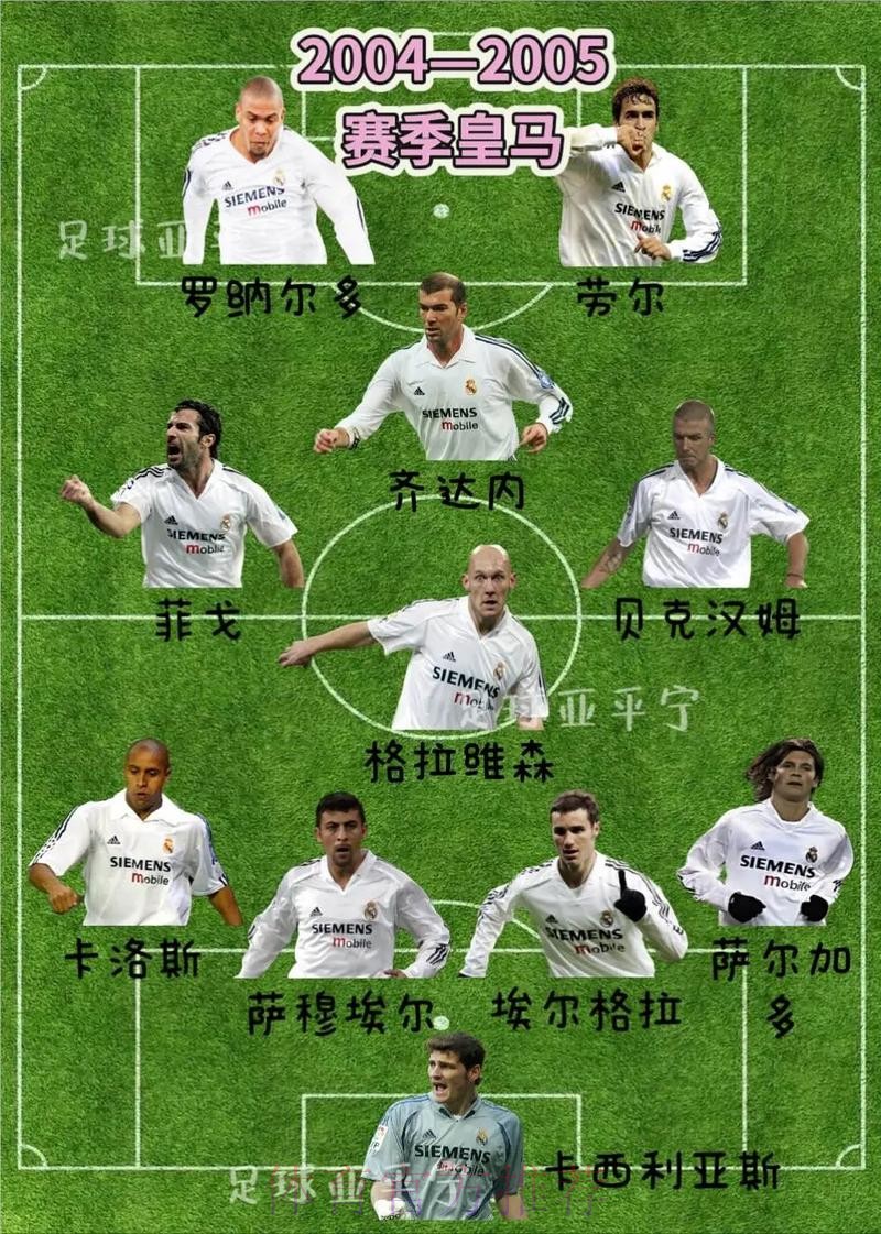 皇馬有力取「西」經 皇馬有力取「西」經