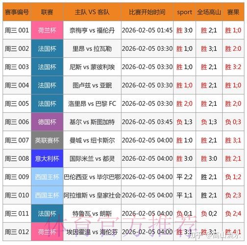 世界杯买球软件最新网址 世界杯买球软件最新网址